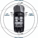 Blaupunkt BP 3600 HD – 360° Car View Camera System with Parking Assist (4 Channel AHD)