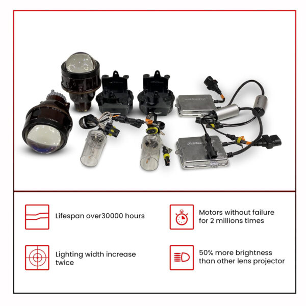 Aozoom AF-04 Universal LED Fog Lamp Lens(FLP2090)