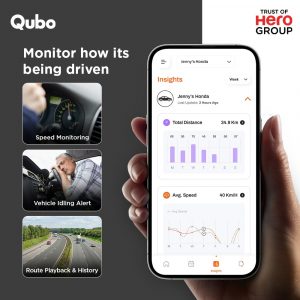 QUBO CAR GPS TRACKER HTA01