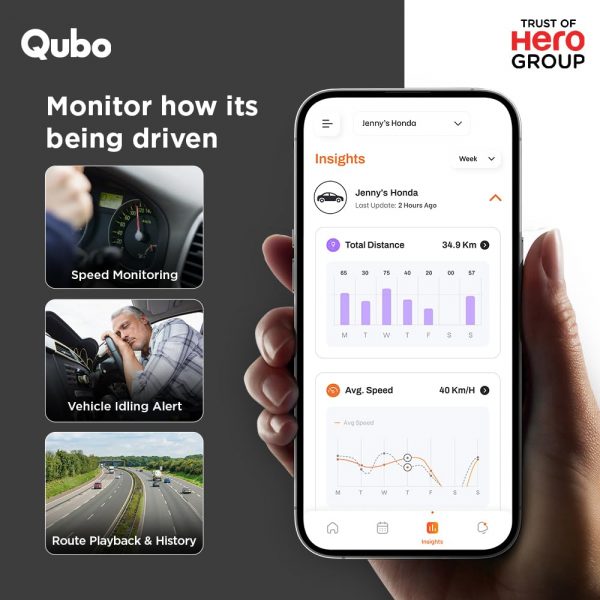QUBO CAR GPS TRACKER HTA01