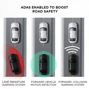 Qubo Dashcam Pro 4K Front & Rear Camera – N Series
