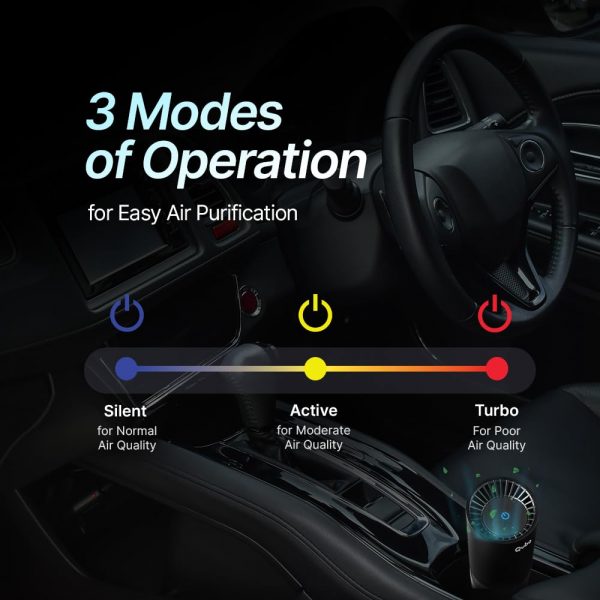 Qubo Car Air Purifier Pro from Hero Group