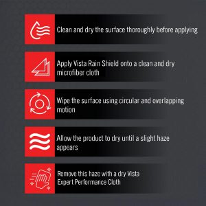 Vista Auto Care Rain Shield 200ml | Rain Repellent for Car Windshields, Window Glasses and Side Rear View Mirrors