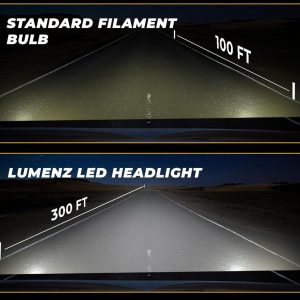 JCBL  Lumenz 110 W LED Headlight For Car