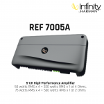 INFINITY 5-CH High-Performance Amplifier